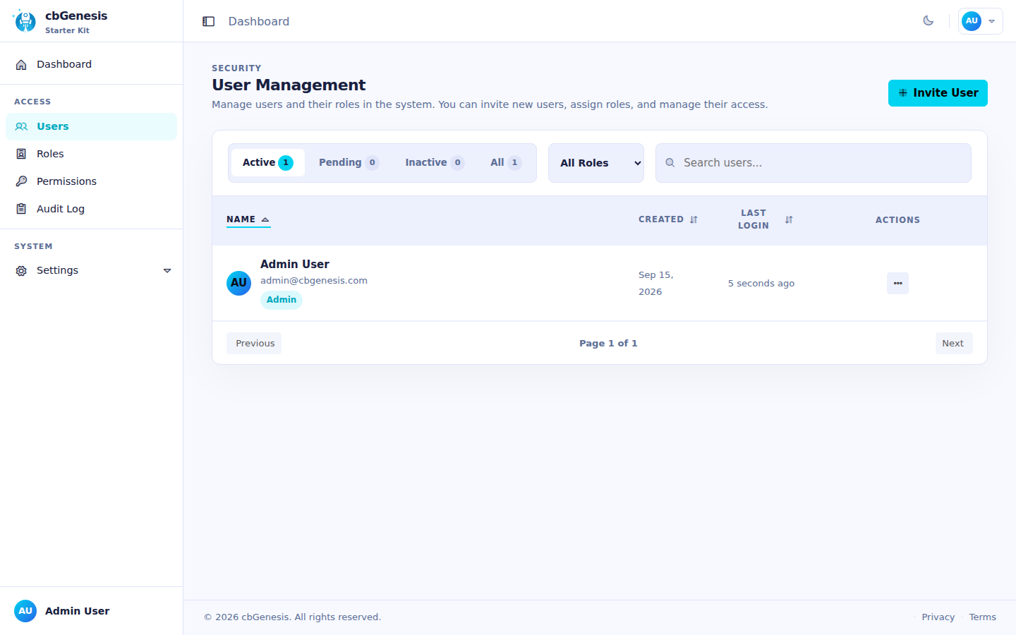 The Users admin page
